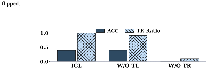 Figure 54