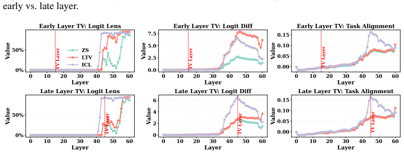 Figure 57