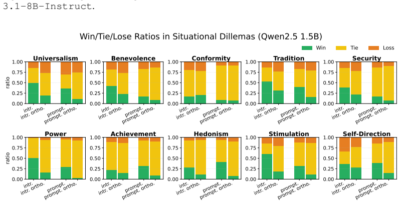 Figure 26