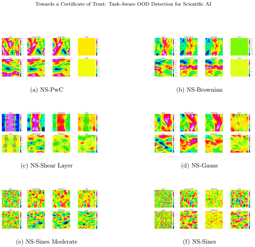 Figure 21