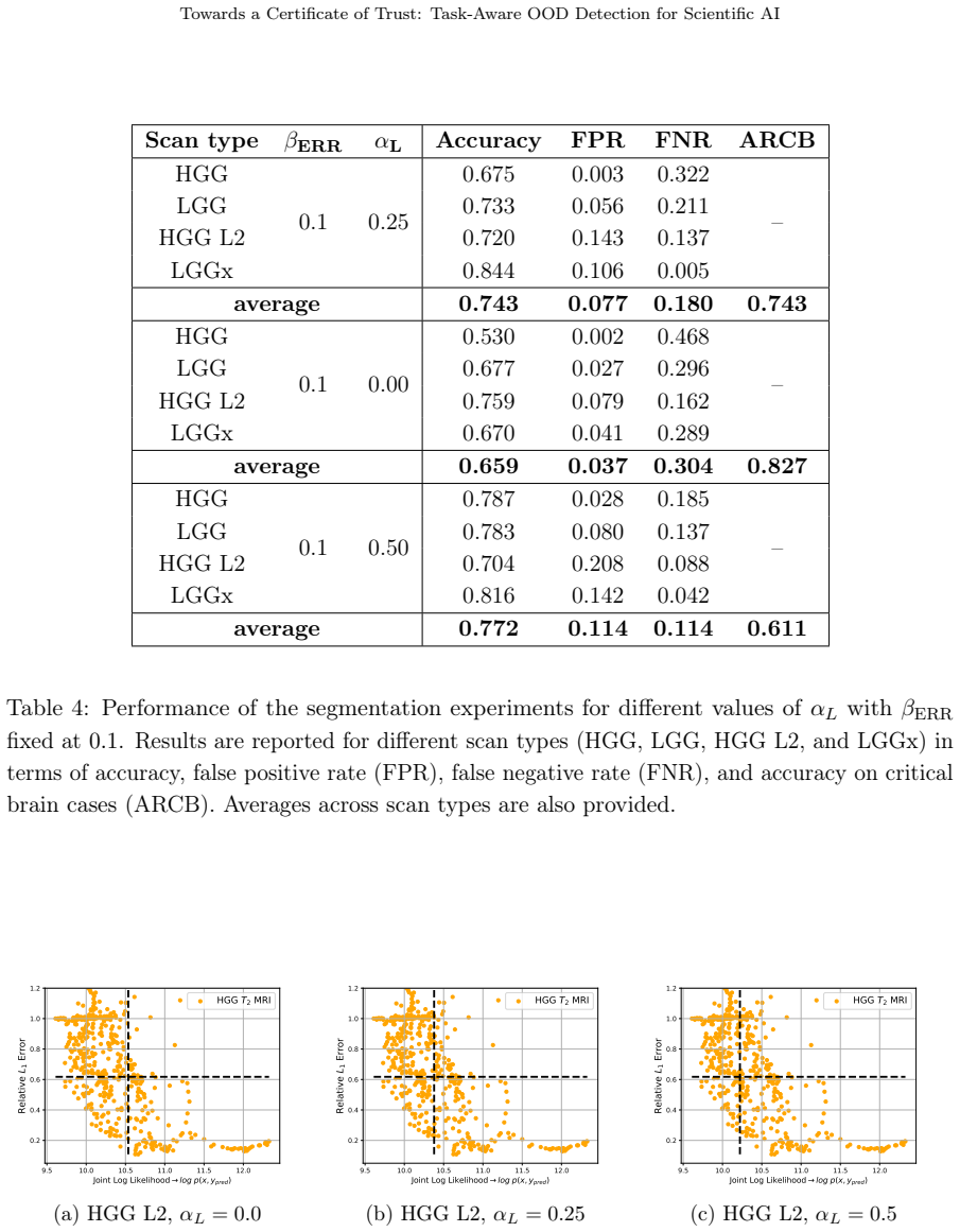 Figure 40