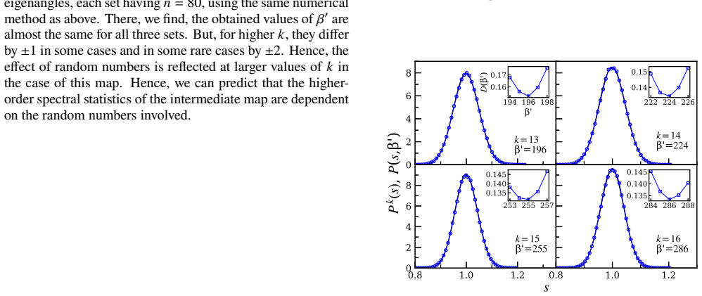 Figure 24