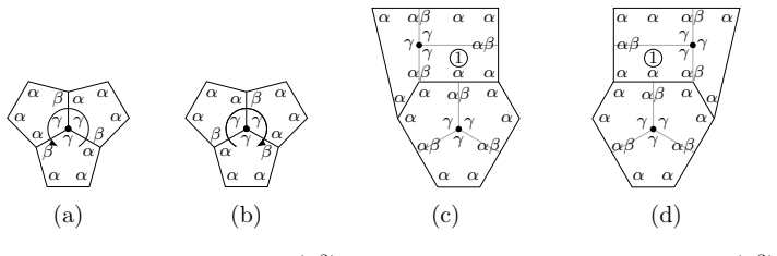 Figure 24