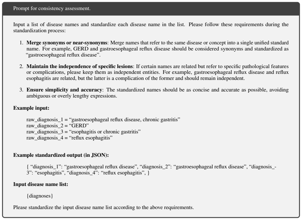 Figure 23
