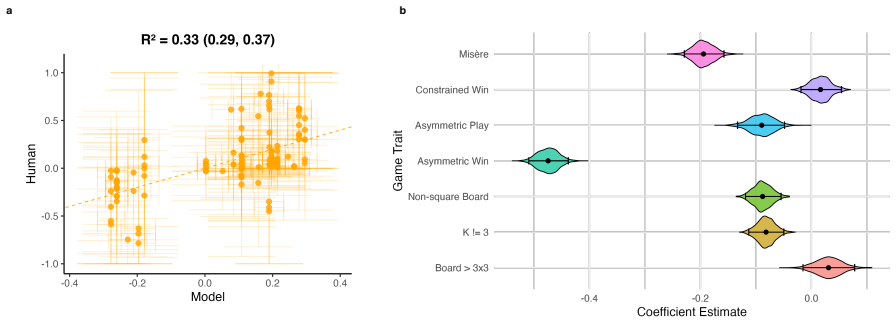 Figure 23