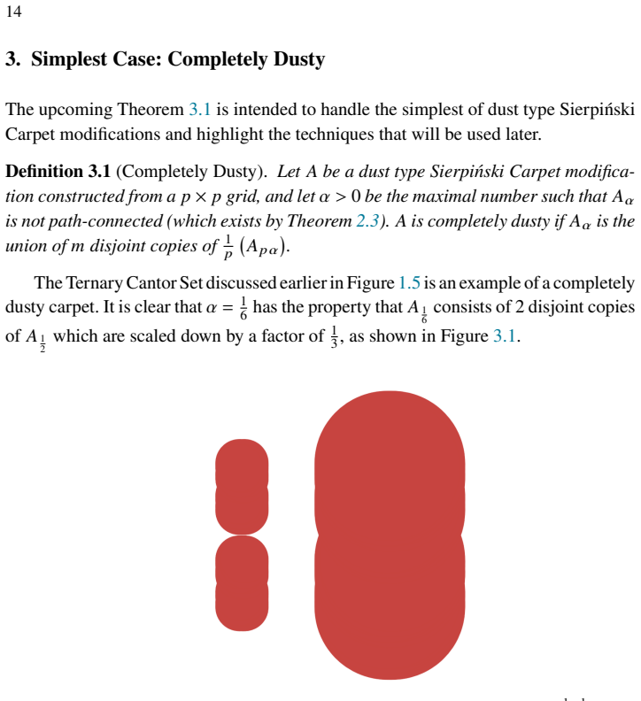 Figure 3.1