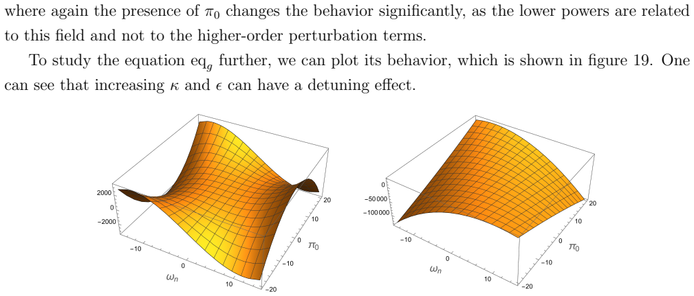 Figure 19