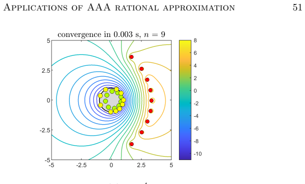 Figure 12.2