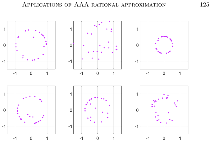 Figure 29.3