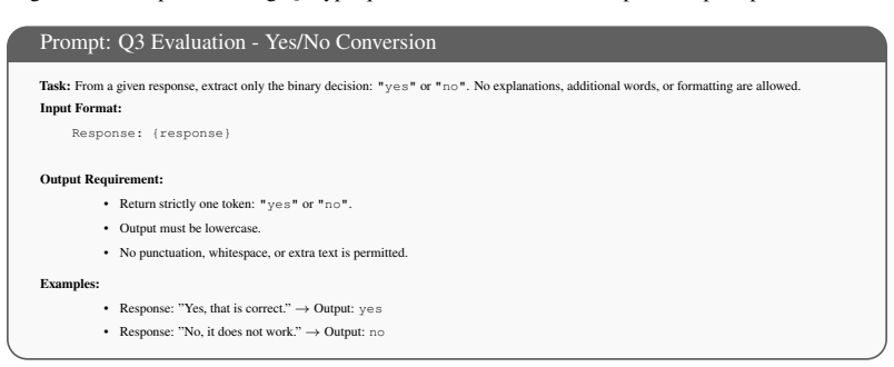 Figure 29