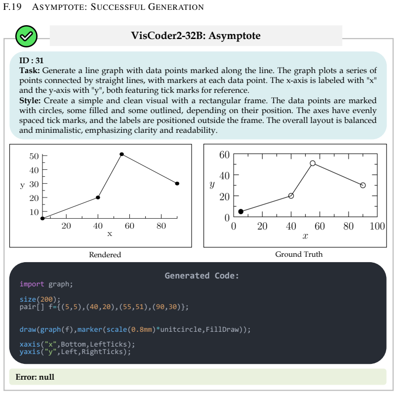 Figure 23