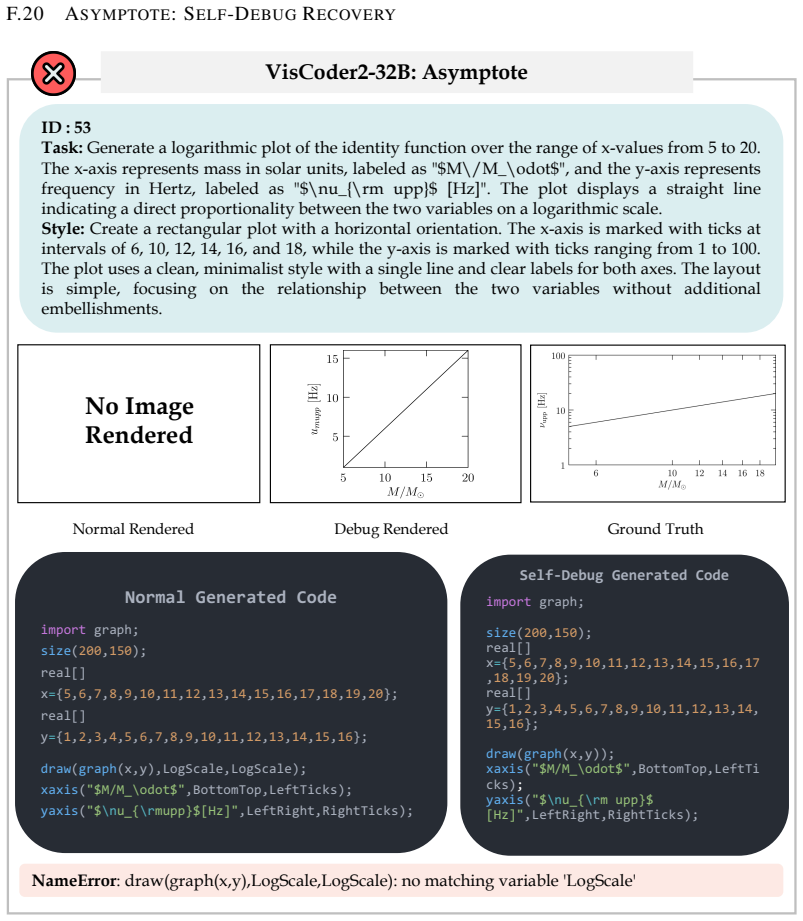 Figure 24