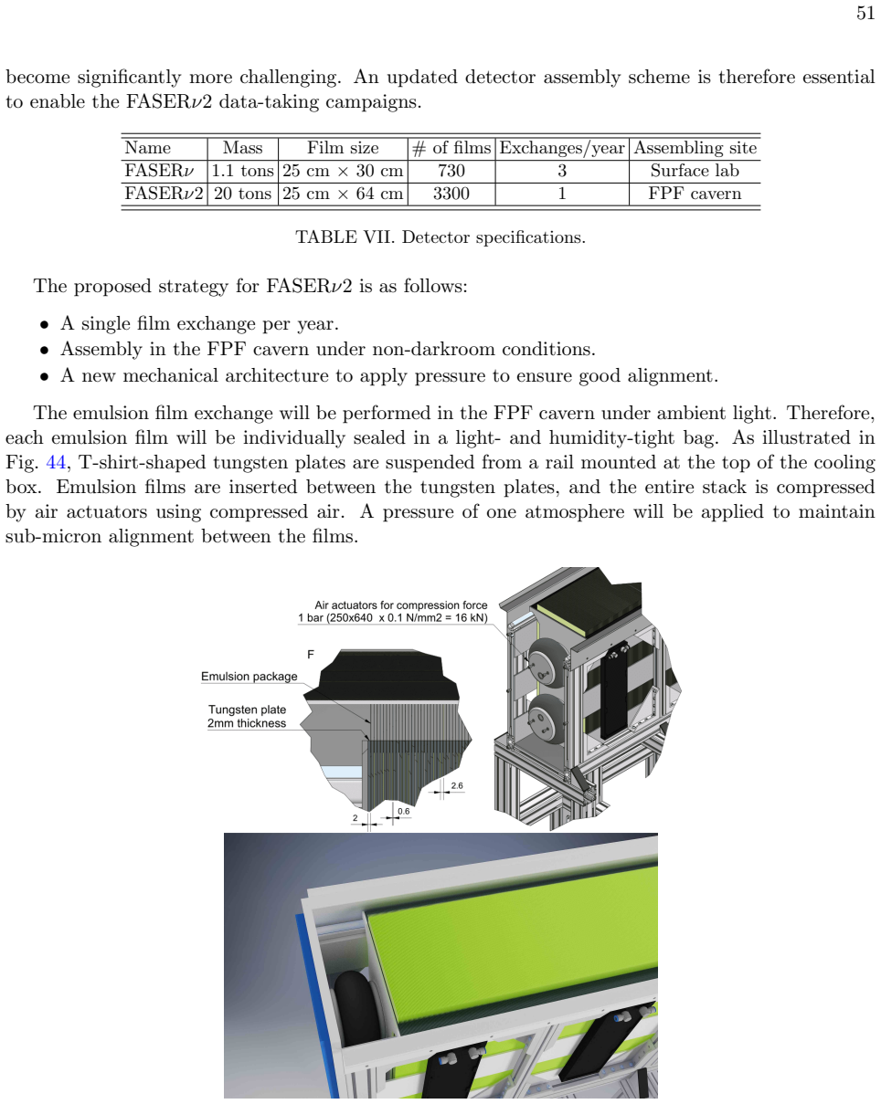 Figure 44