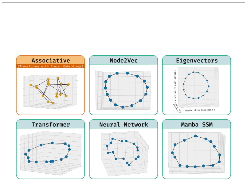Figure 20