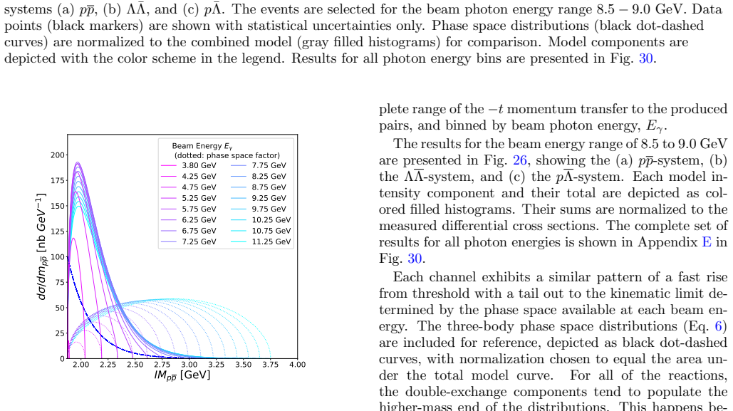 Figure 27