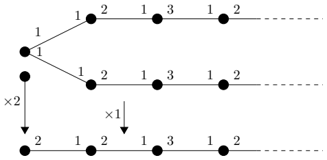 Figure 18