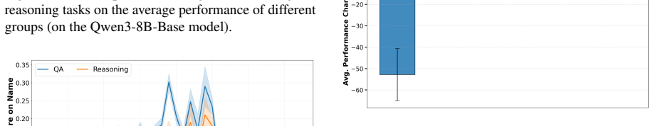 Figure 23