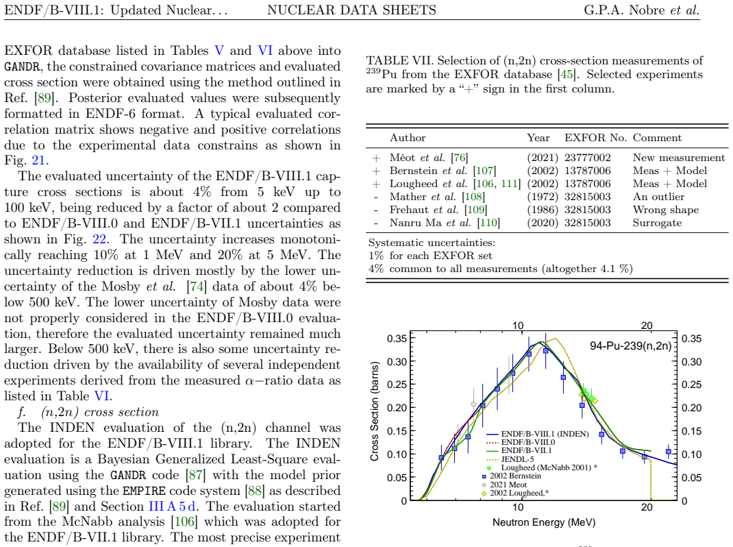 Figure 23