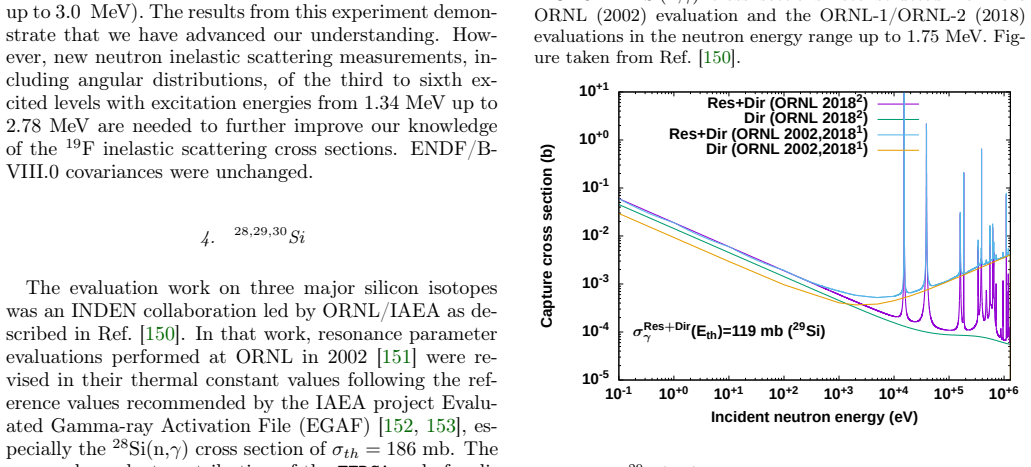 Figure 35