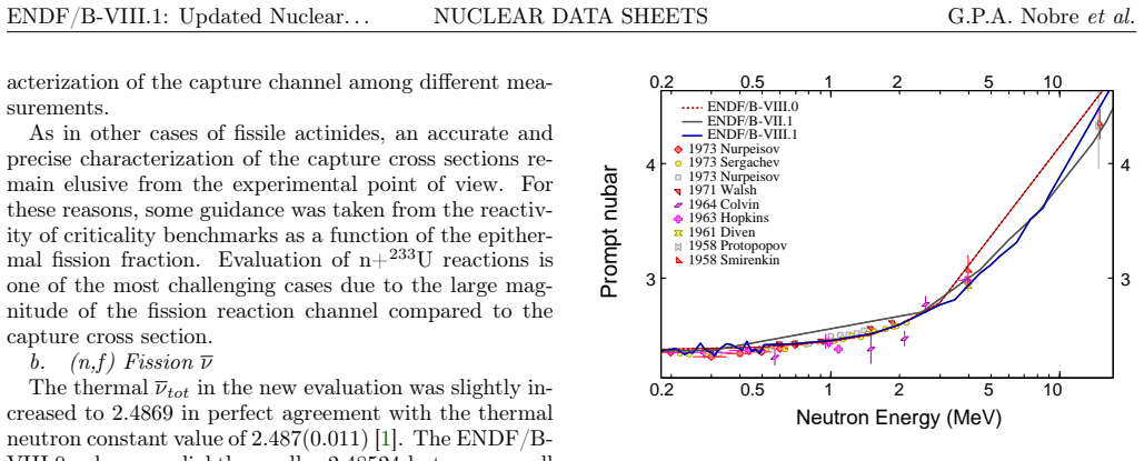 Figure 54