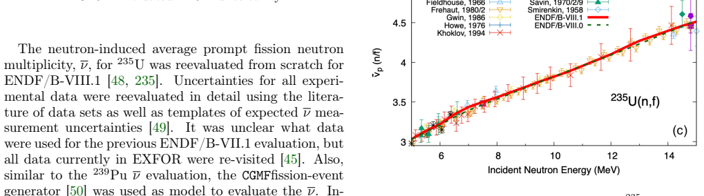 Figure 63