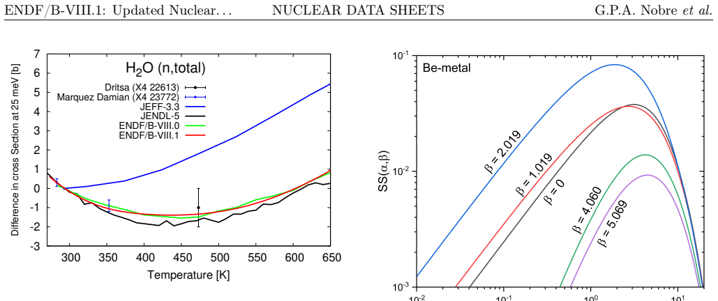 Figure 114