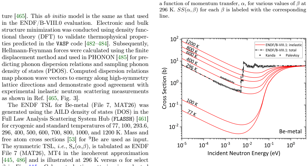 Figure 116