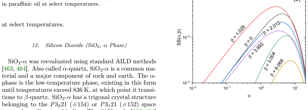 Figure 136
