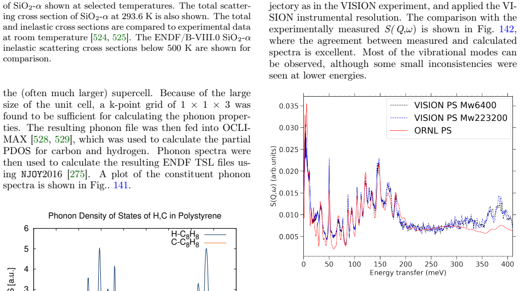 Figure 142