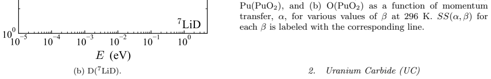 Figure 158