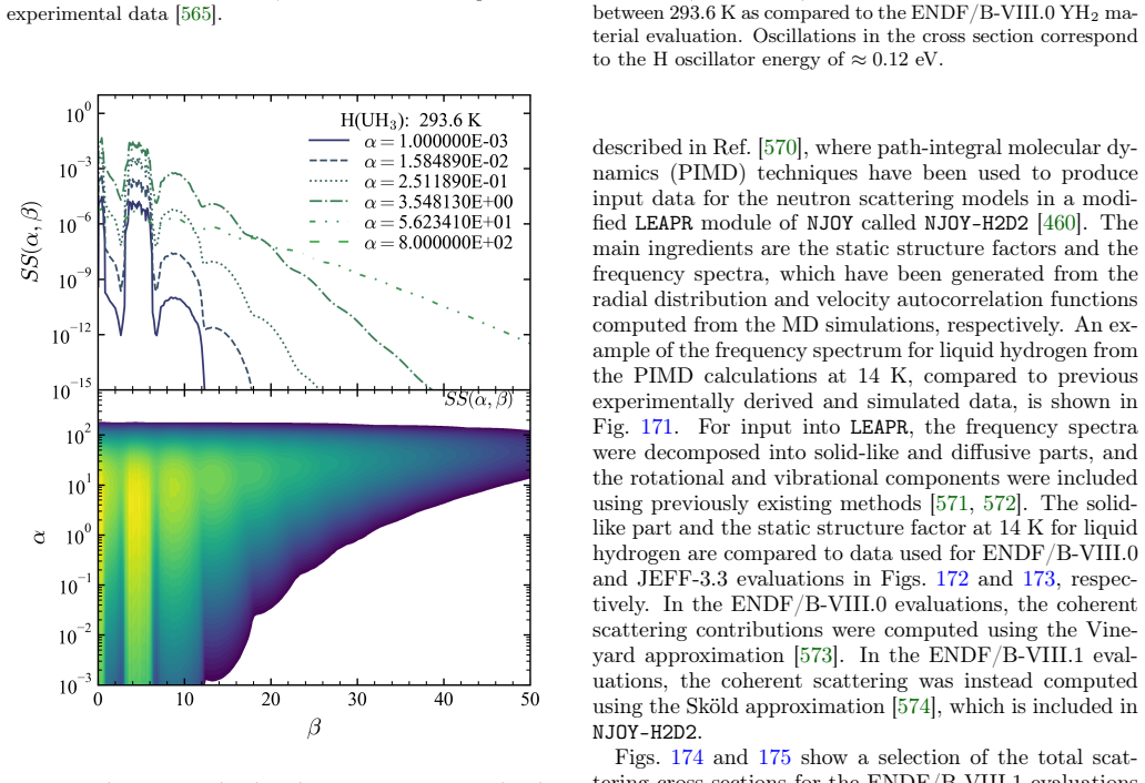 Figure 169