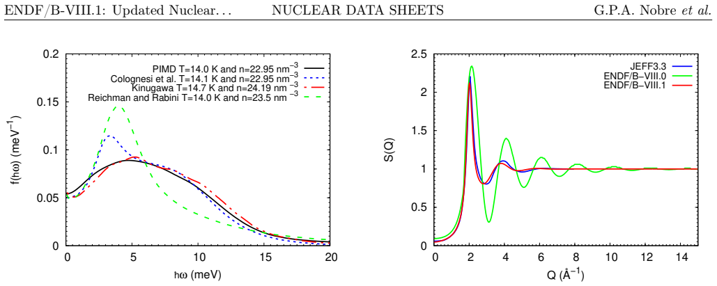 Figure 171