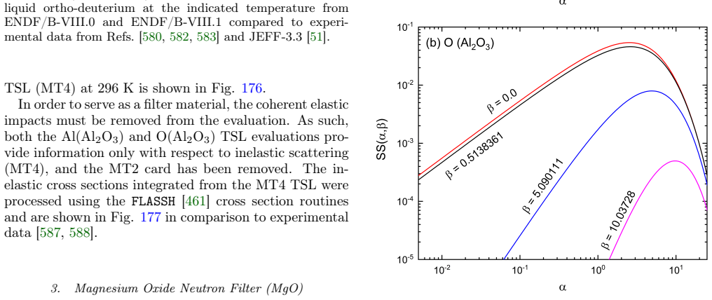 Figure 176