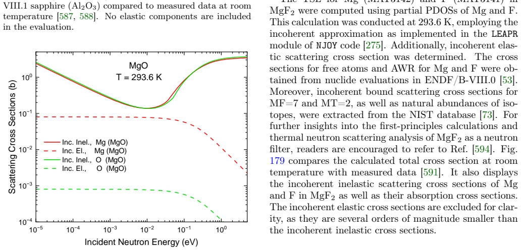 Figure 178