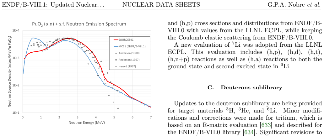 Figure 181