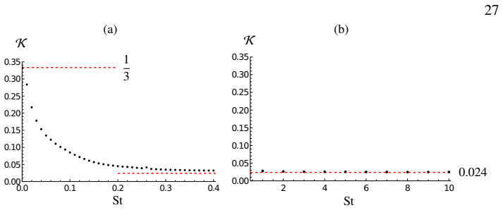 Figure 23
