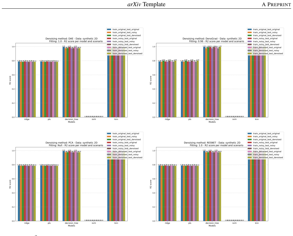 Figure 26