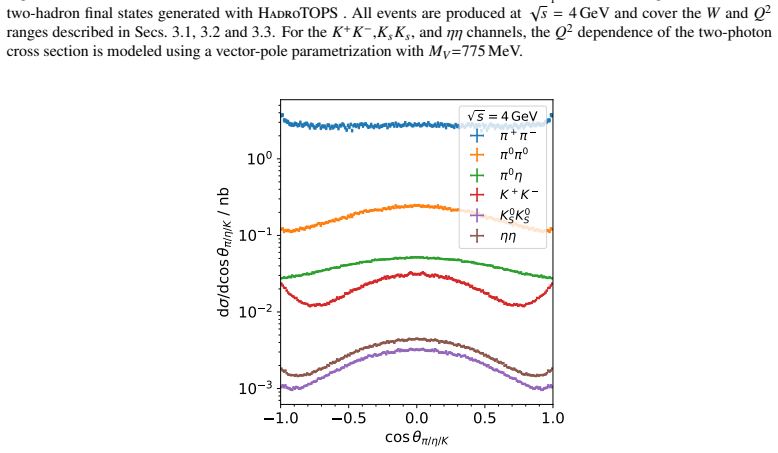 Figure 18