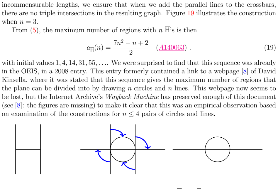 Figure 20