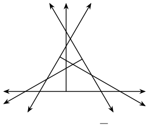 Figure 21