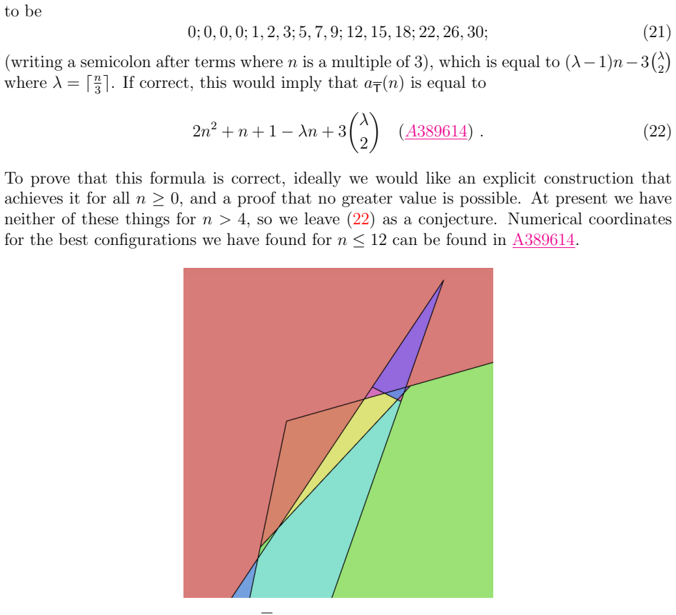 Figure 23
