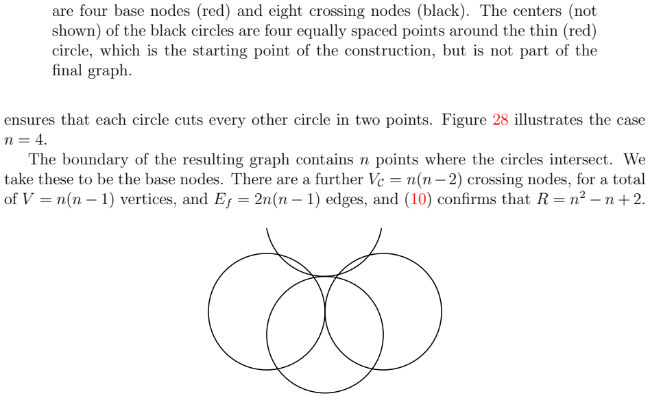 Figure 29