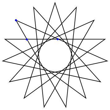 Figure 30