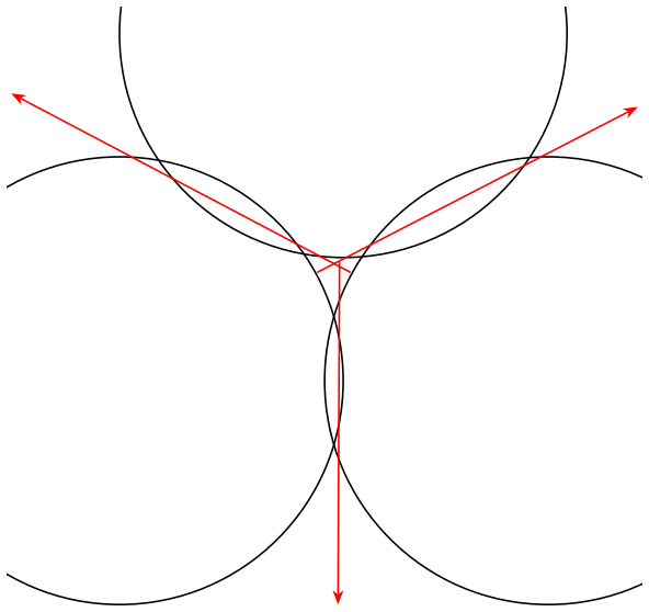 Figure 32