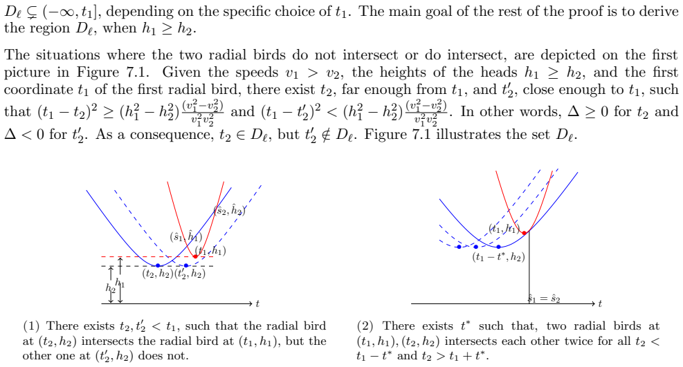 Figure 7.1