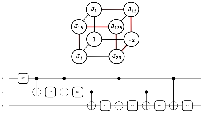 Figure 18