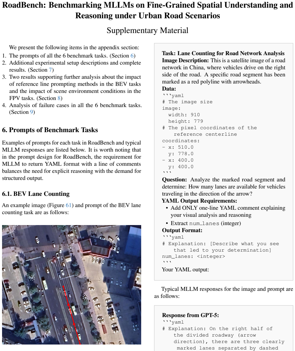 Figure 61
