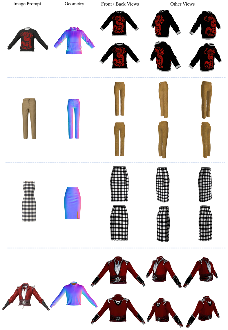 Figure 13