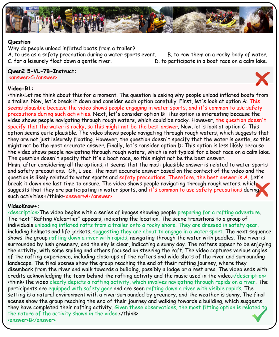 Figure 24