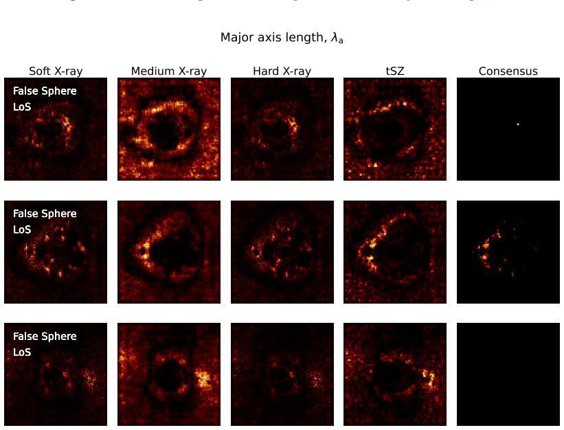 Figure 21